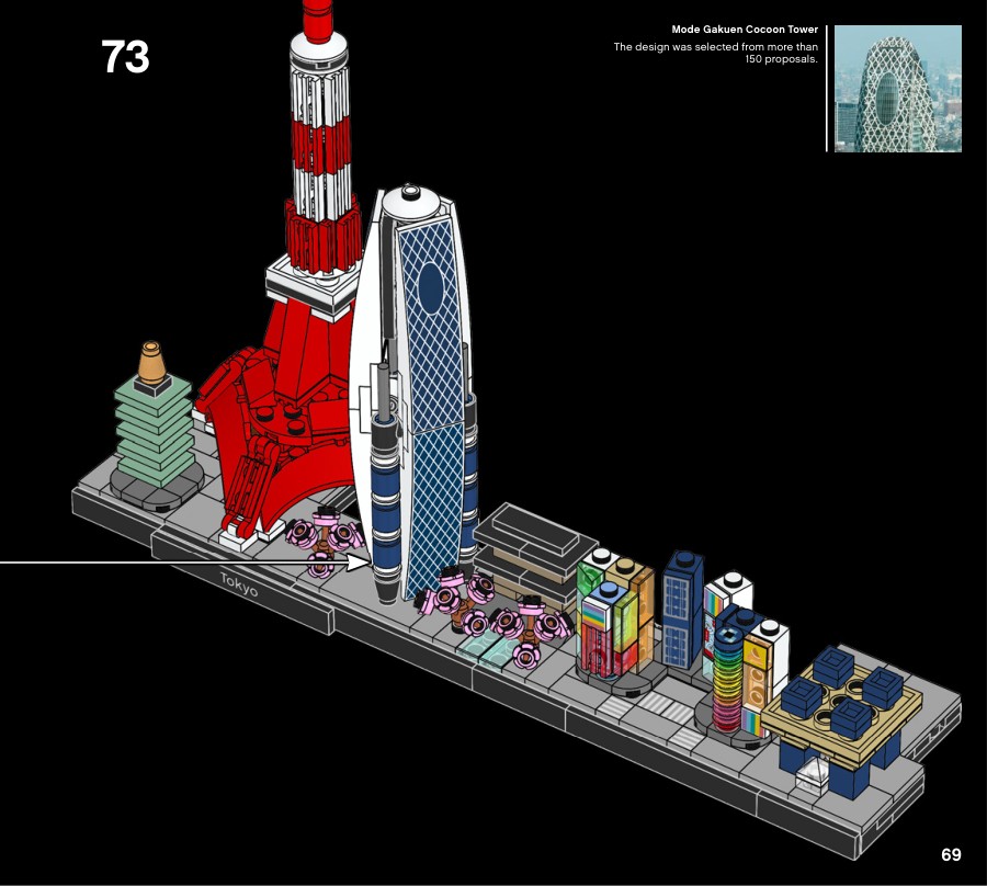 Extrait de la notice officielle LEGO 21051, page 69