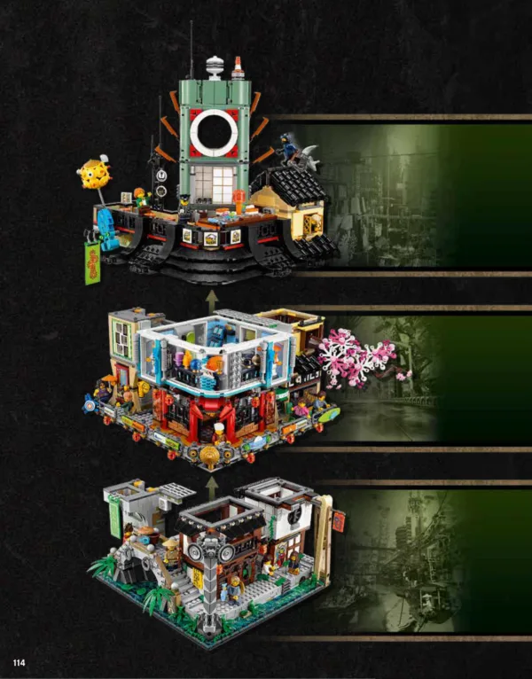 Notice officielle LEGO 70620, page PDF 114 : Séparer les trois grands niveaux
