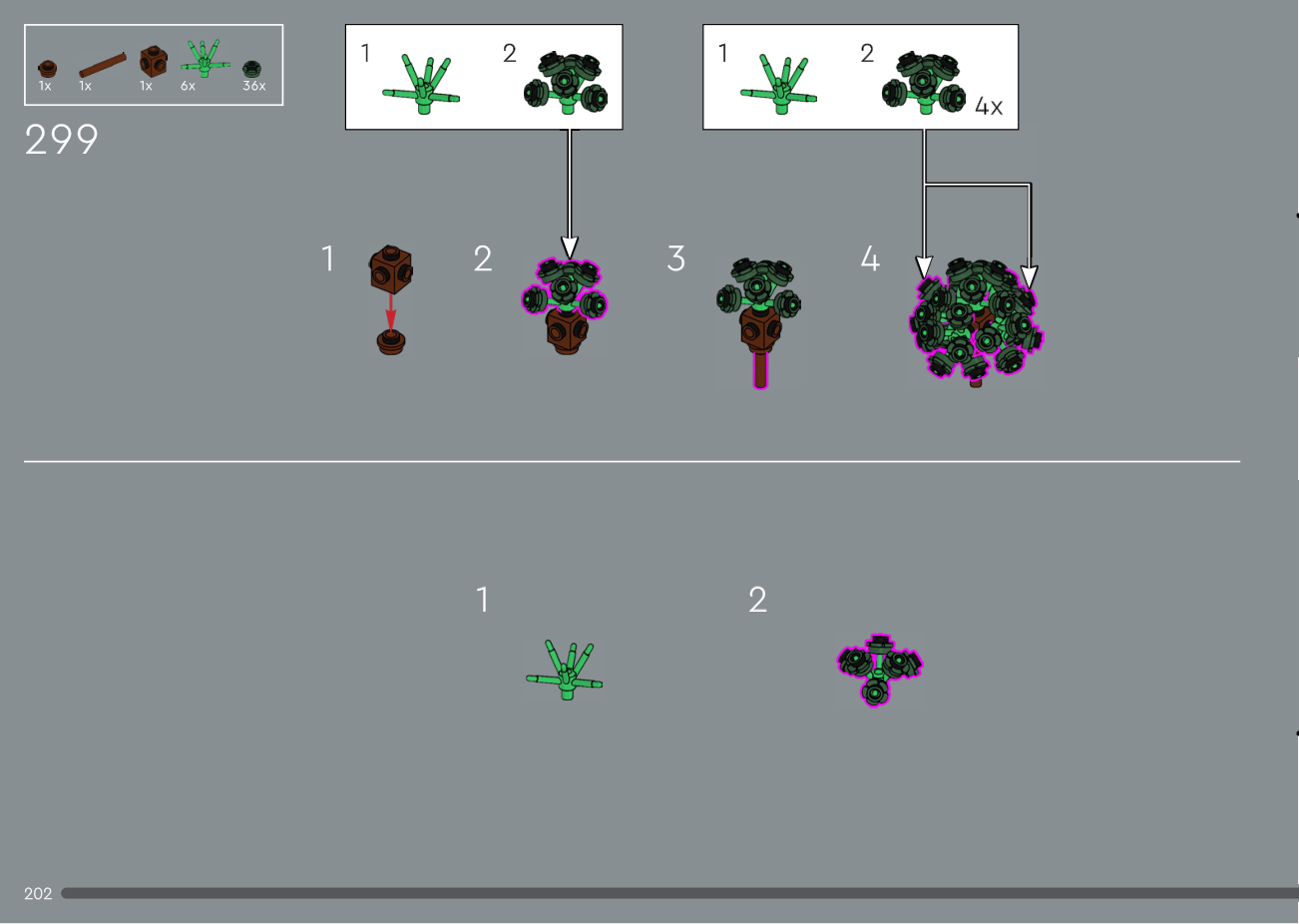 Notice LEGO 6474321 page 202, étape 299 : trente-six fleurs vertes et six branches indiquées, quatre sous-étapes pour une grande couronne, puis deux sous-étapes pour le petit feuillage alternatif.